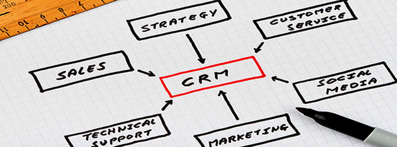 crm چیست